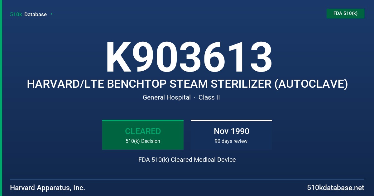 K903613 HARVARD/LTE BENCHTOP STEAM STERILIZER (AUTOCLAVE) FDA 510(k) Cleared Medical Device