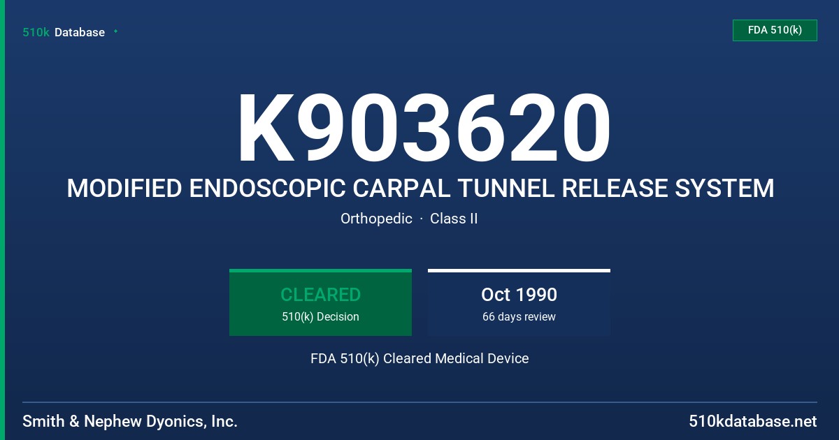 K903620 MODIFIED ENDOSCOPIC CARPAL TUNNEL RELEASE SYSTEM FDA 510(k) Cleared Medical Device