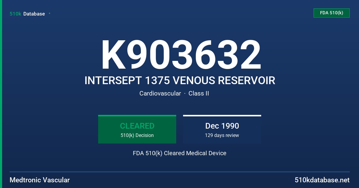 K903632 INTERSEPT 1375 VENOUS RESERVOIR FDA 510(k) Cleared Medical Device