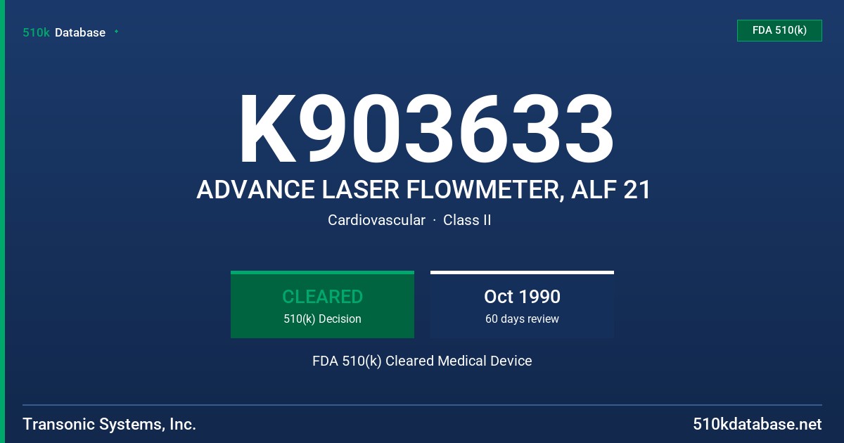 K903633 ADVANCE LASER FLOWMETER, ALF 21 FDA 510(k) Cleared Medical Device