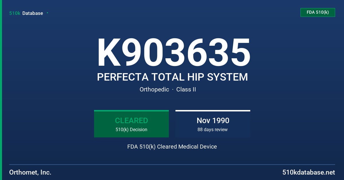 K903635 PERFECTA TOTAL HIP SYSTEM FDA 510(k) Cleared Medical Device