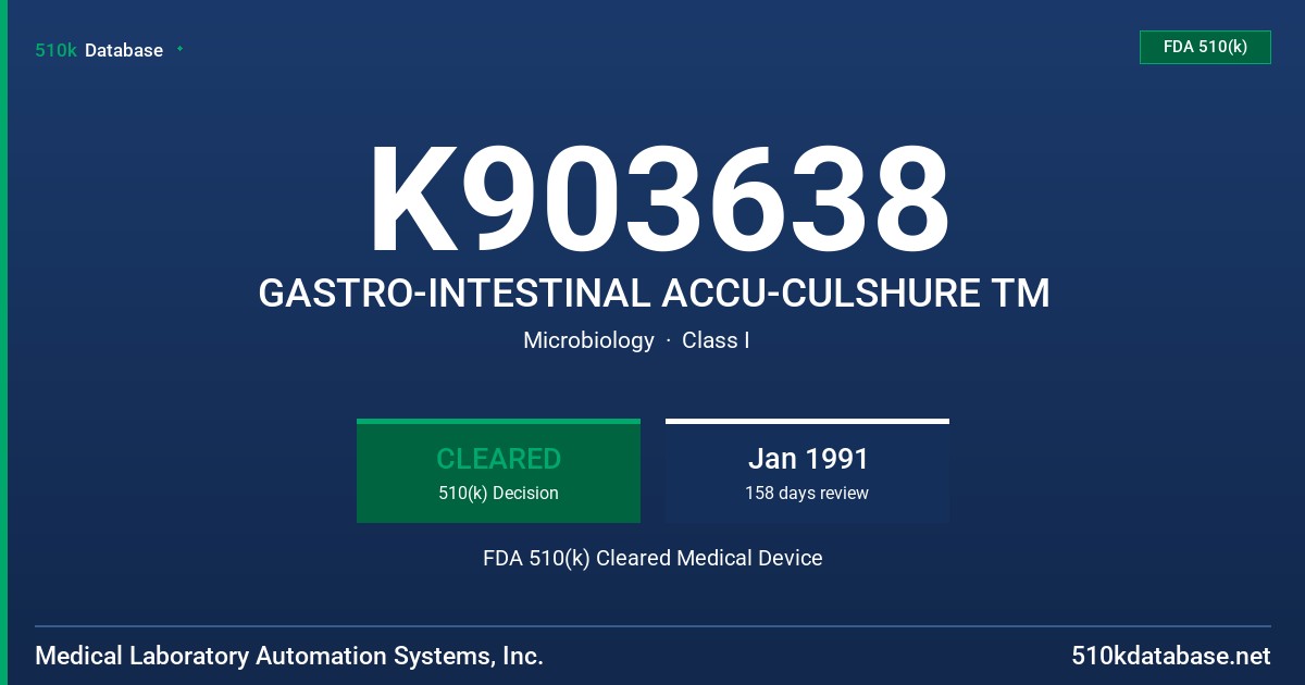 K903638 GASTRO-INTESTINAL ACCU-CULSHURE TM FDA 510(k) Cleared Medical Device