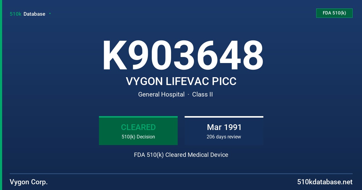 K903648 VYGON LIFEVAC PICC FDA 510(k) Cleared Medical Device