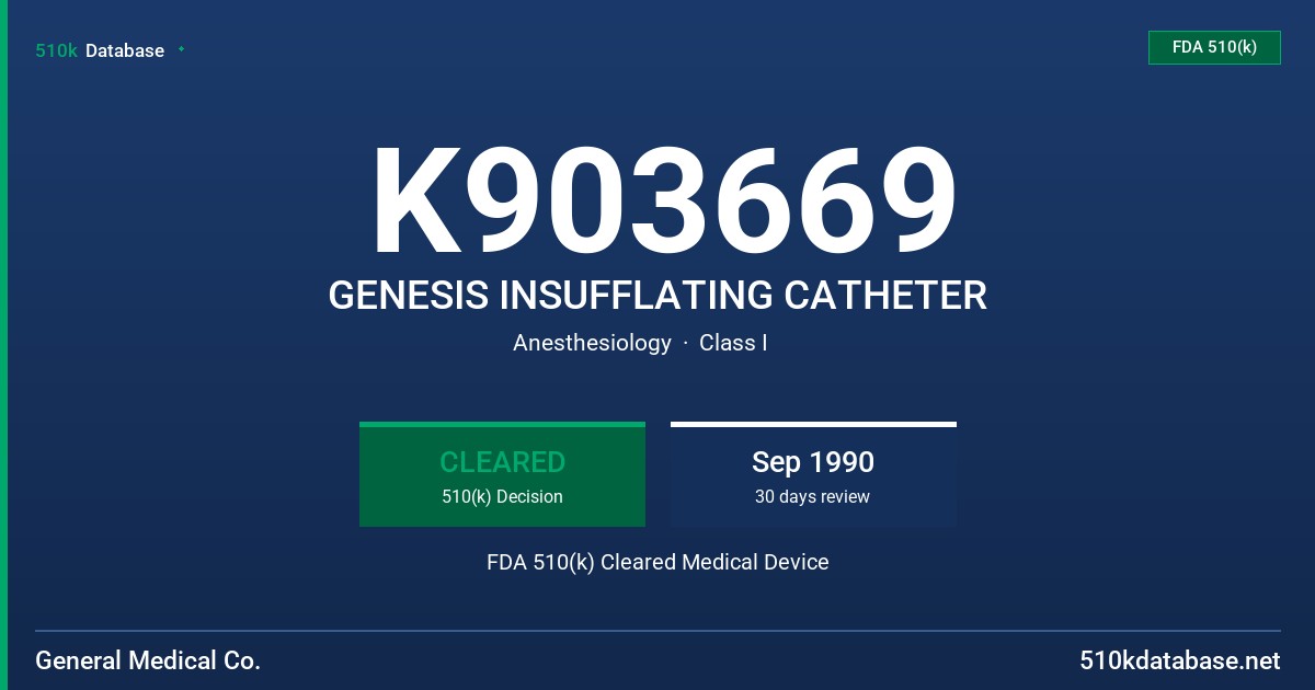 K903669 GENESIS INSUFFLATING CATHETER FDA 510(k) Cleared Medical Device