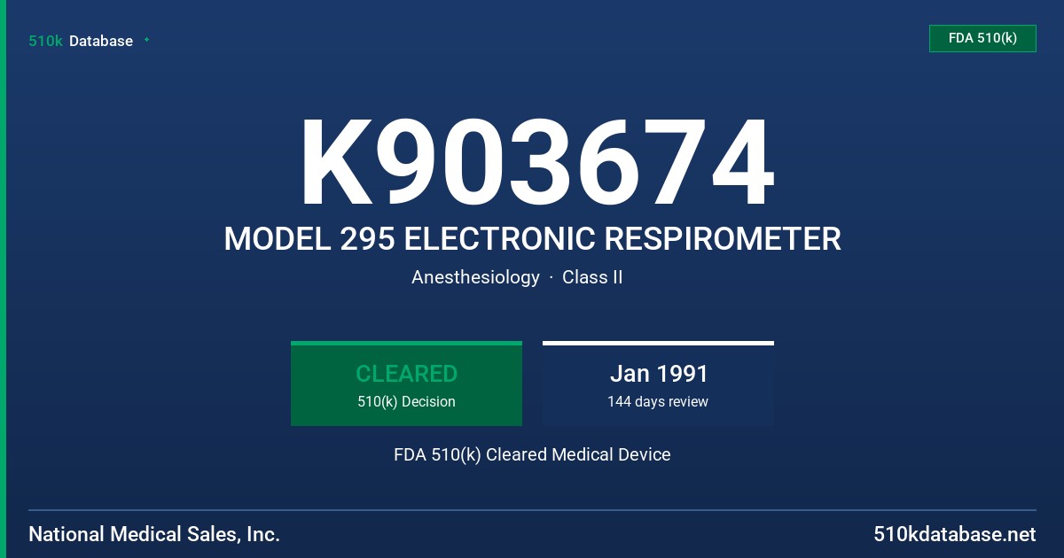 K903674 MODEL 295 ELECTRONIC RESPIROMETER FDA 510(k) Cleared Medical Device