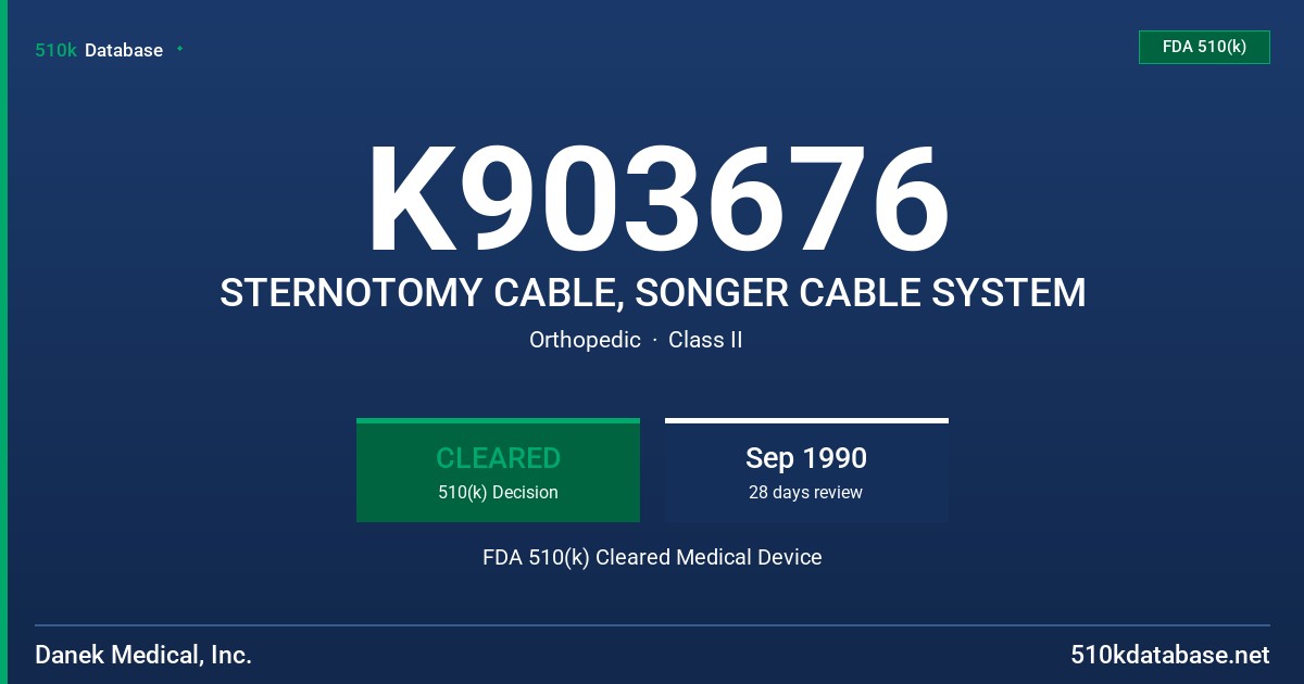 K903676 STERNOTOMY CABLE, SONGER CABLE SYSTEM FDA 510(k) Cleared Medical Device