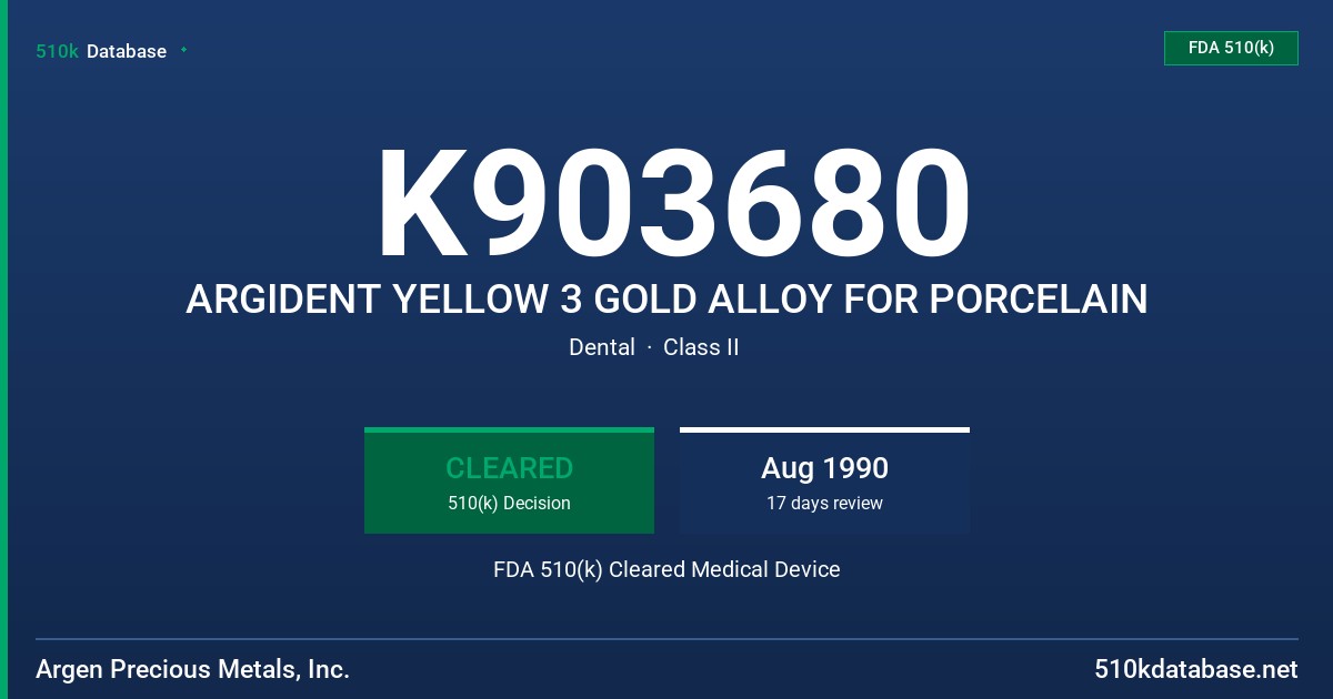 K903680 ARGIDENT YELLOW 3 GOLD ALLOY FOR PORCELAIN FDA 510(k) Cleared Medical Device