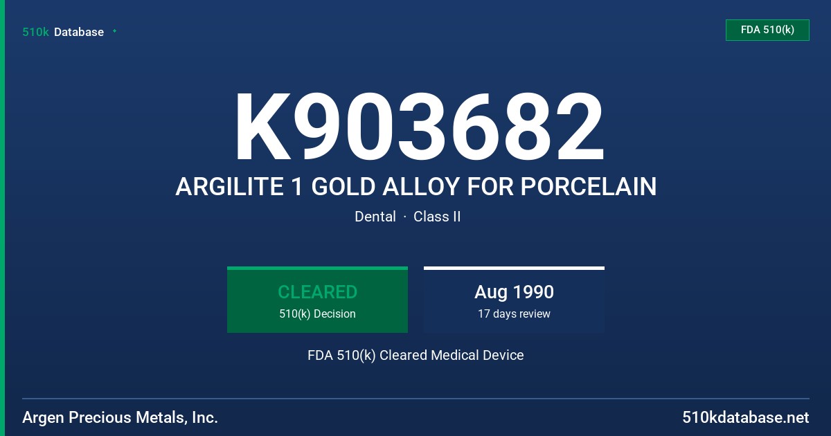 K903682 ARGILITE 1 GOLD ALLOY FOR PORCELAIN FDA 510(k) Cleared Medical Device