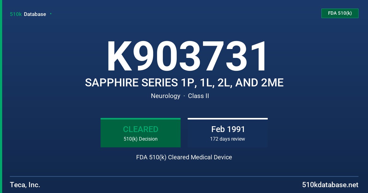 K903731 SAPPHIRE SERIES 1P, 1L, 2L, AND 2ME FDA 510(k) Cleared Medical Device