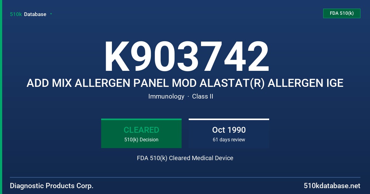 K903742 ADD MIX ALLERGEN PANEL MOD ALASTAT(R) ALLERGEN IGE FDA 510(k) Cleared Medical Device