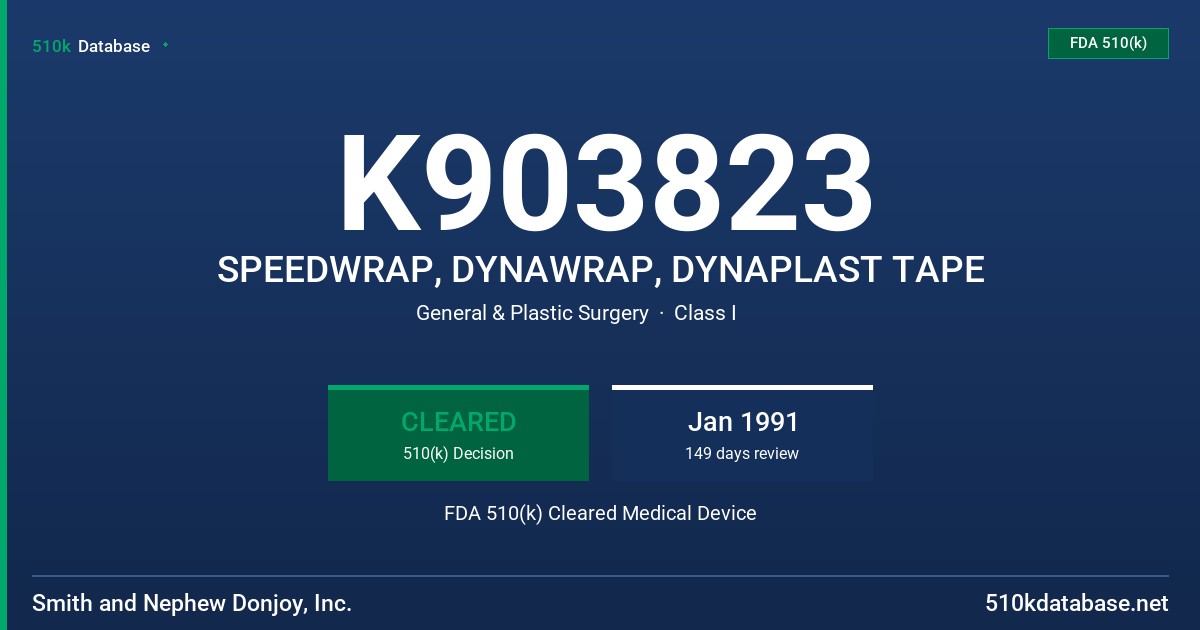 K903823 SPEEDWRAP, DYNAWRAP, DYNAPLAST TAPE FDA 510(k) Cleared Medical Device