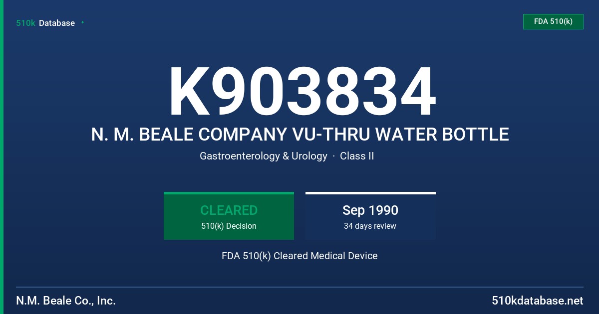 K903834 N. M. BEALE COMPANY VU-THRU WATER BOTTLE FDA 510(k) Cleared Medical Device