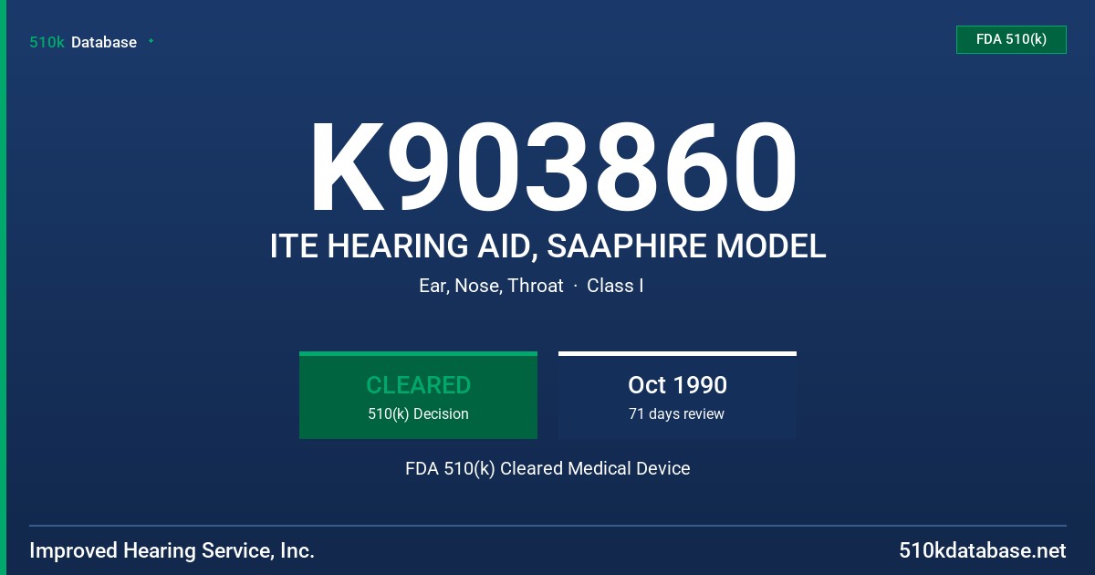 K903860 ITE HEARING AID, SAAPHIRE MODEL FDA 510(k) Cleared Medical Device