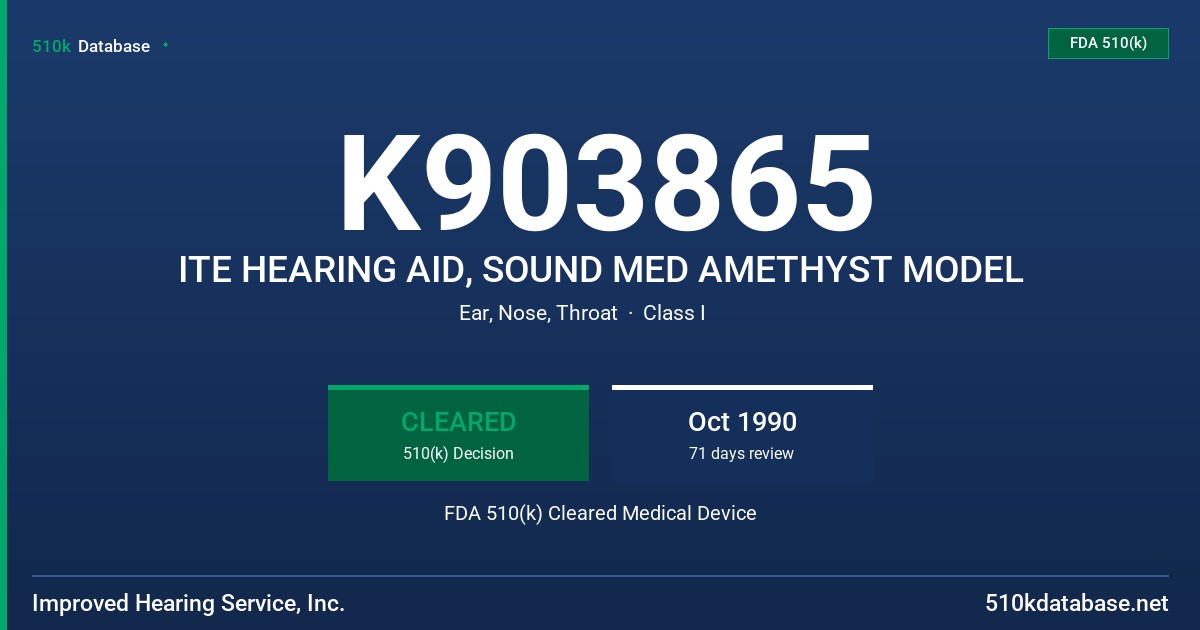 K903865 ITE HEARING AID, SOUND MED AMETHYST MODEL FDA 510(k) Cleared Medical Device