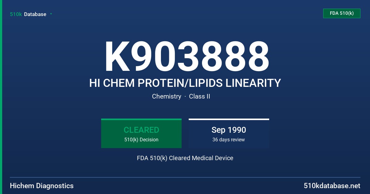 K903888 HI CHEM PROTEIN/LIPIDS LINEARITY FDA 510(k) Cleared Medical Device