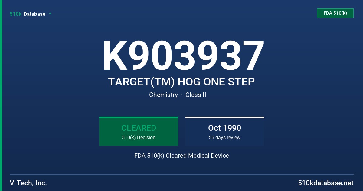K903937 TARGET(TM) HOG ONE STEP FDA 510(k) Cleared Medical Device