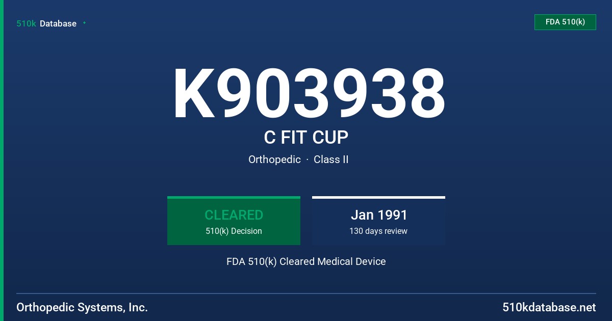 K903938 C FIT CUP FDA 510(k) Cleared Medical Device