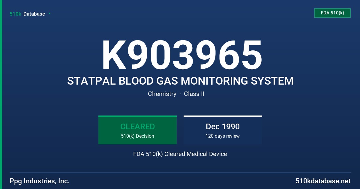 K903965 STATPAL BLOOD GAS MONITORING SYSTEM FDA 510(k) Cleared Medical Device