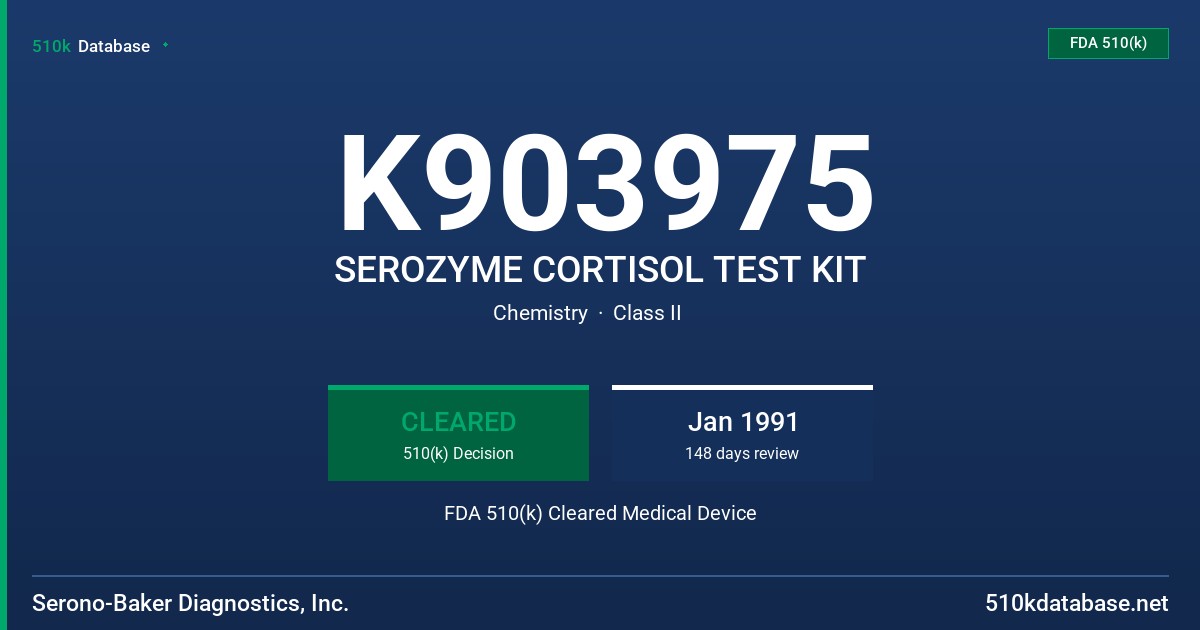 K903975 SEROZYME CORTISOL TEST KIT FDA 510(k) Cleared Medical Device