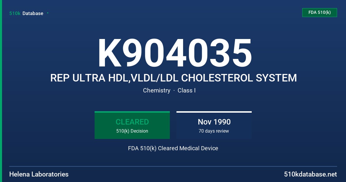 K904035 REP ULTRA HDL,VLDL/LDL CHOLESTEROL SYSTEM FDA 510(k) Cleared Medical Device