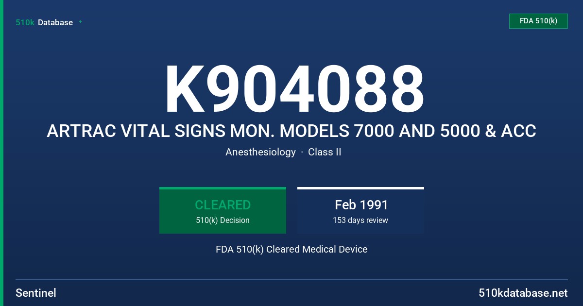K904088 ARTRAC VITAL SIGNS MON. MODELS 7000 AND 5000 & ACC FDA 510(k) Cleared Medical Device