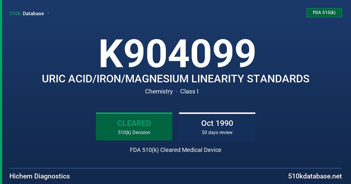 K904099 URIC ACID/IRON/MAGNESIUM LINEARITY STANDARDS FDA 510(k) Cleared Medical Device