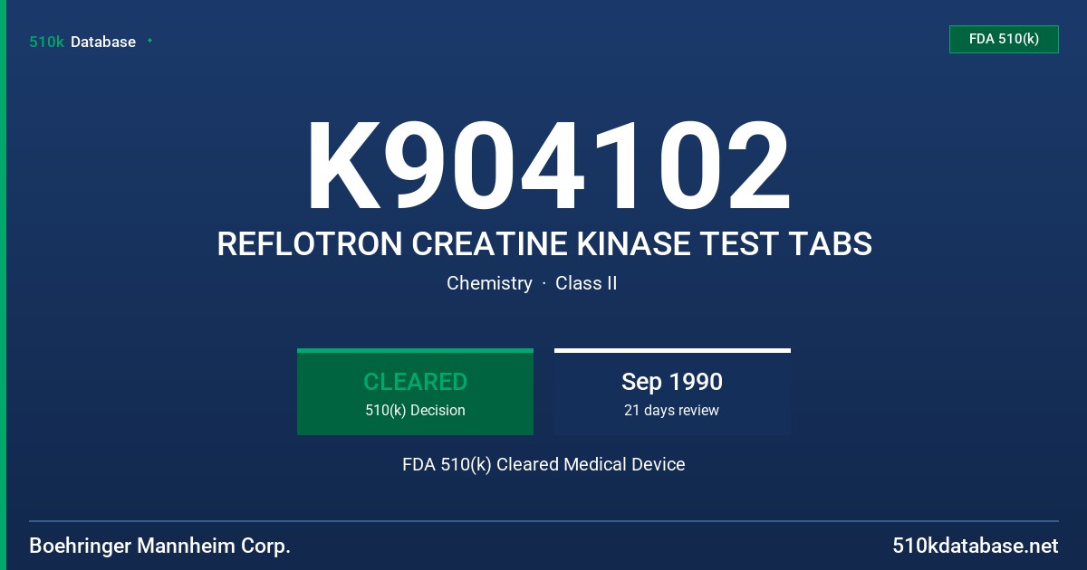 K904102 REFLOTRON CREATINE KINASE TEST TABS FDA 510(k) Cleared Medical Device