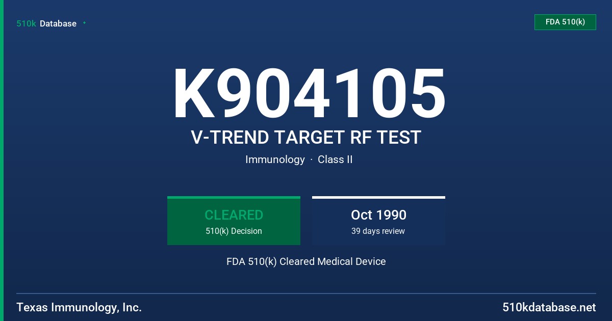 K904105 V-TREND TARGET RF TEST FDA 510(k) Cleared Medical Device