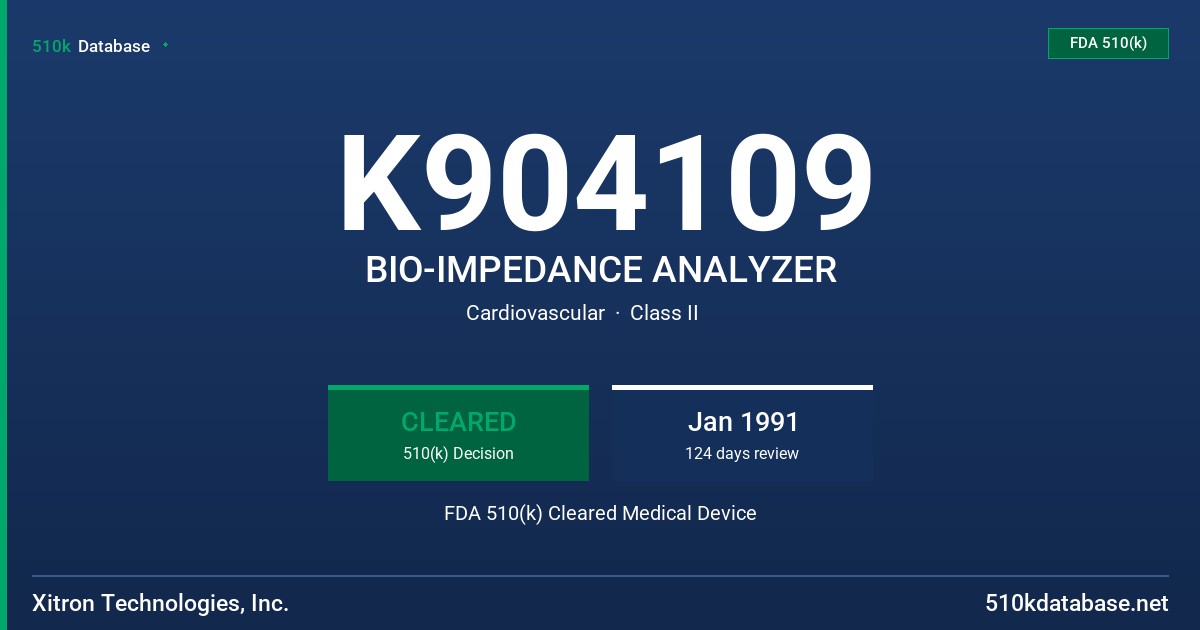 K904109 BIO-IMPEDANCE ANALYZER FDA 510(k) Cleared Medical Device