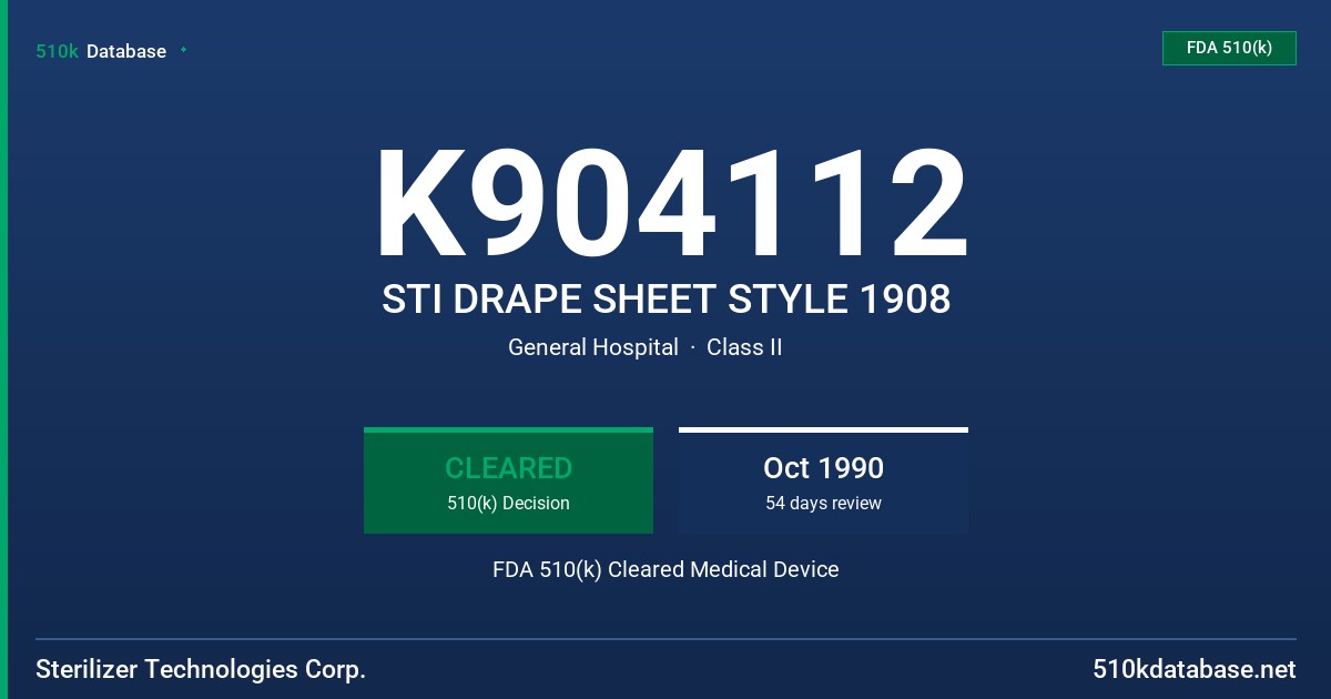 K904112 STI DRAPE SHEET STYLE 1908 FDA 510(k) Cleared Medical Device