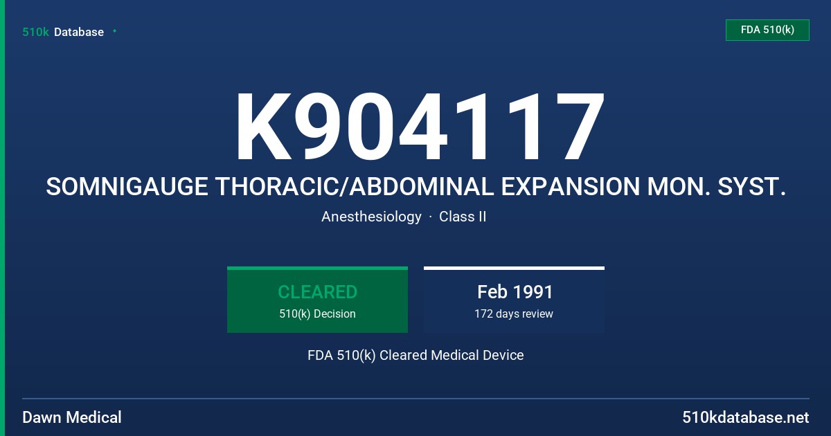 K904117 SOMNIGAUGE THORACIC/ABDOMINAL EXPANSION MON. SYST. FDA 510(k) Cleared Medical Device