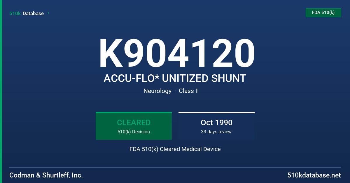 K904120 ACCU-FLO* UNITIZED SHUNT FDA 510(k) Cleared Medical Device