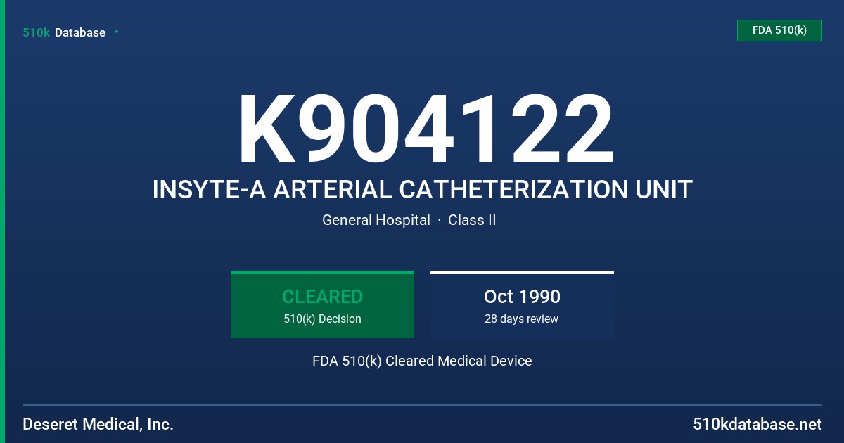 K904122 INSYTE-A ARTERIAL CATHETERIZATION UNIT FDA 510(k) Cleared Medical Device