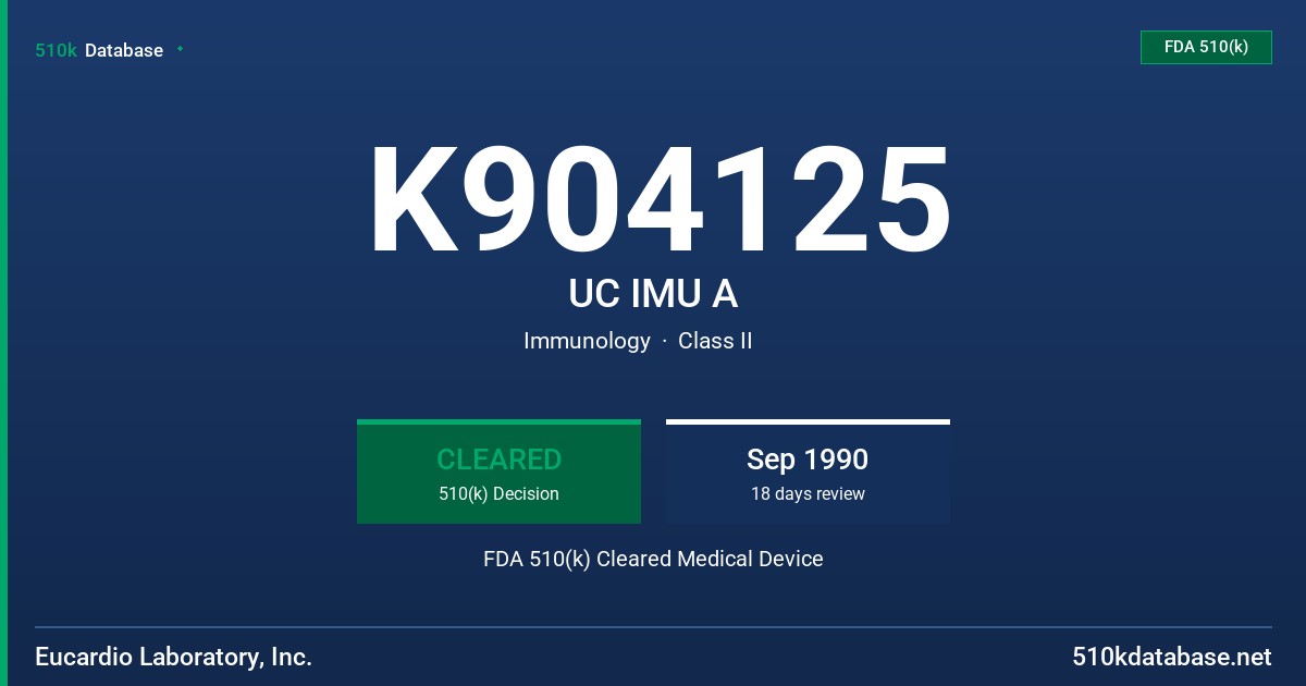 K904125 UC IMU A FDA 510(k) Cleared Medical Device