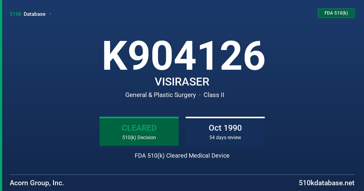 K904126 VISIRASER FDA 510(k) Cleared Medical Device