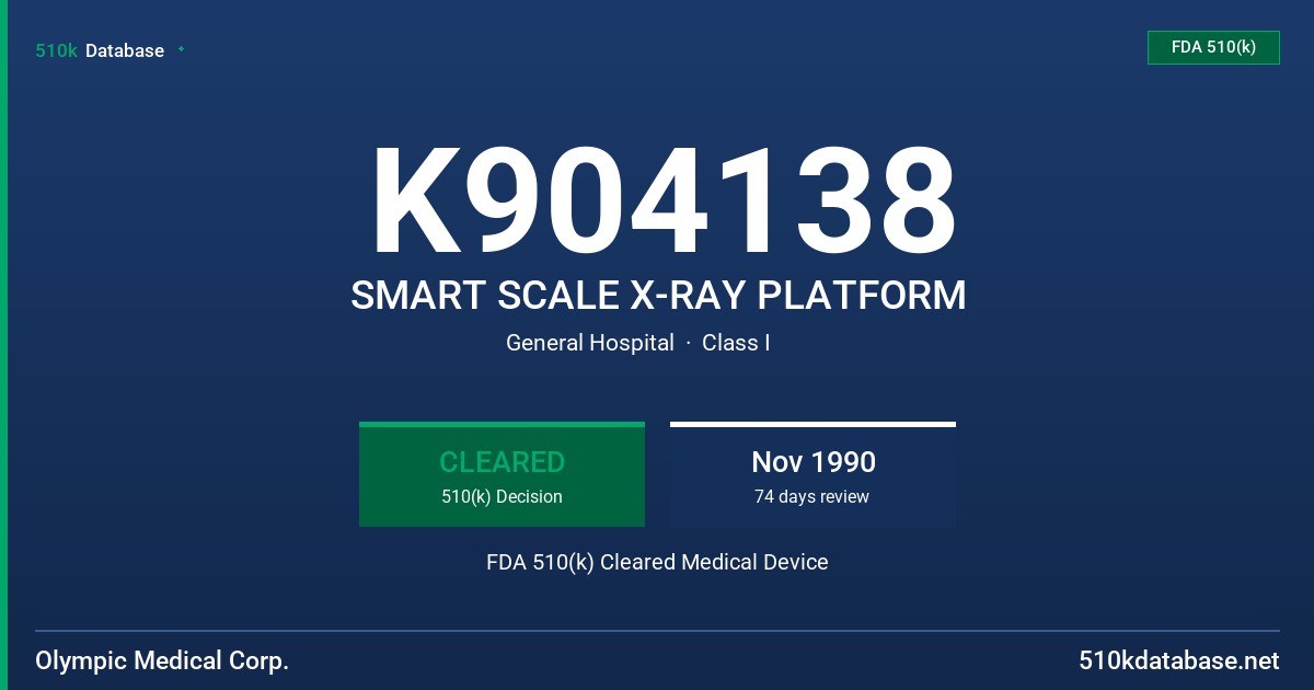 K904138 SMART SCALE X-RAY PLATFORM FDA 510(k) Cleared Medical Device