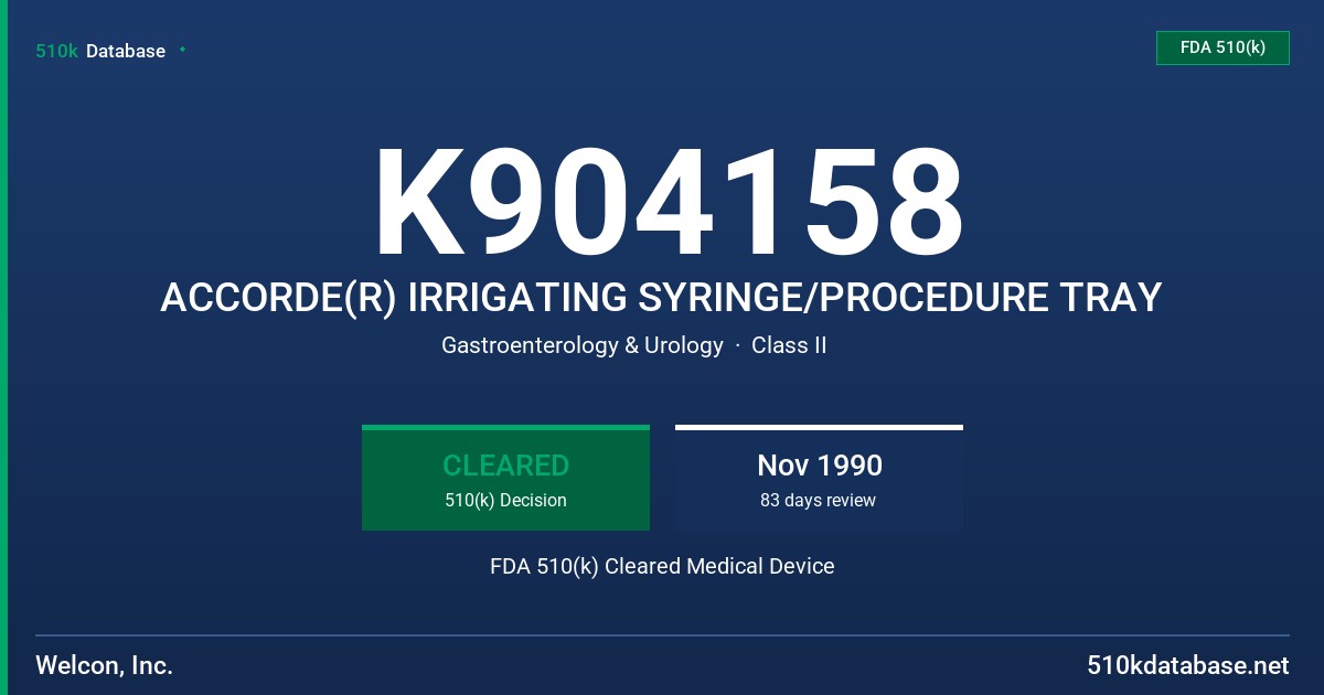K904158 ACCORDE(R) IRRIGATING SYRINGE/PROCEDURE TRAY FDA 510(k) Cleared Medical Device