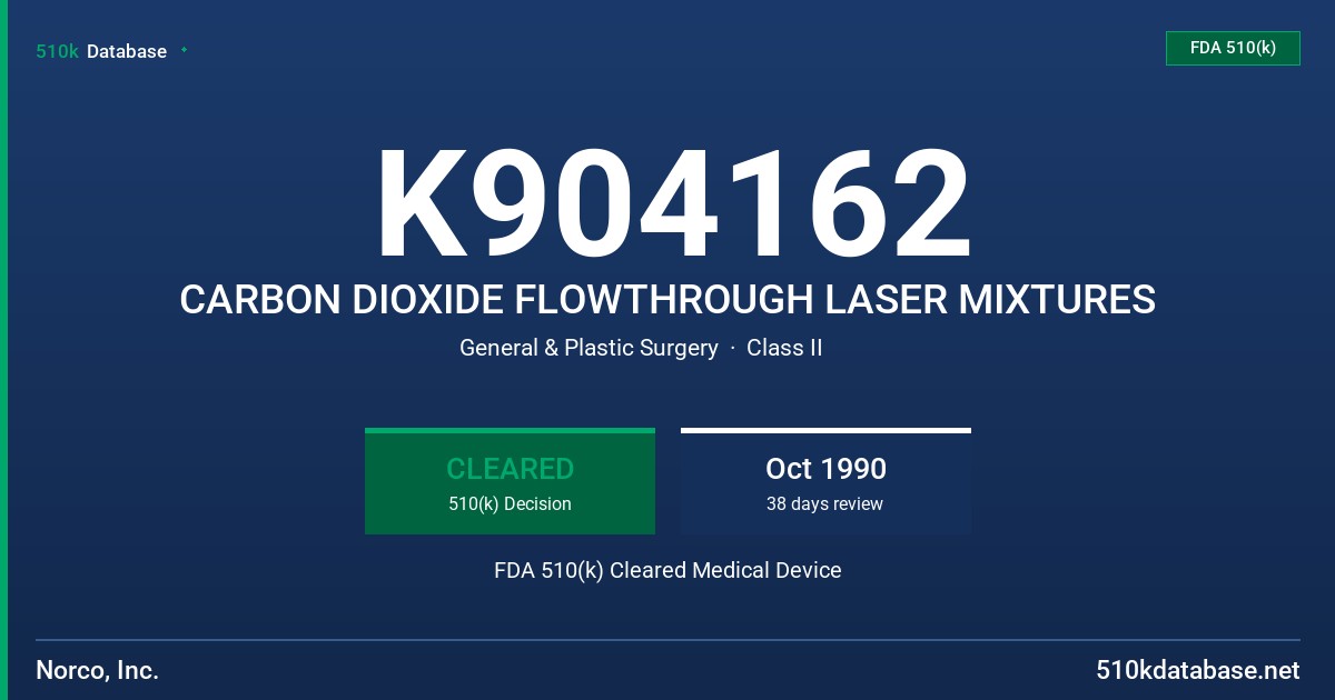 K904162 CARBON DIOXIDE FLOWTHROUGH LASER MIXTURES FDA 510(k) Cleared Medical Device