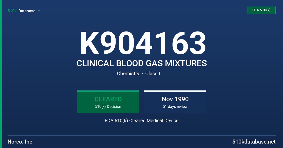 K904163 CLINICAL BLOOD GAS MIXTURES FDA 510(k) Cleared Medical Device