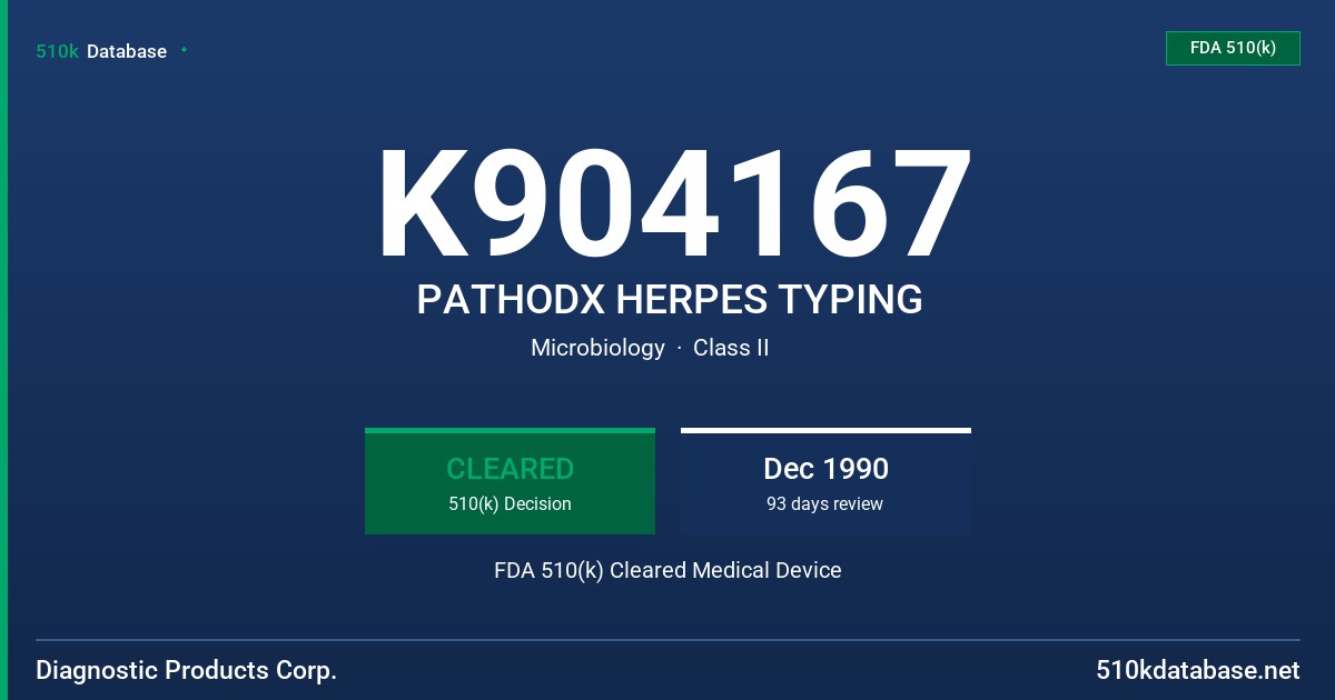 K904167 PATHODX HERPES TYPING FDA 510(k) Cleared Medical Device