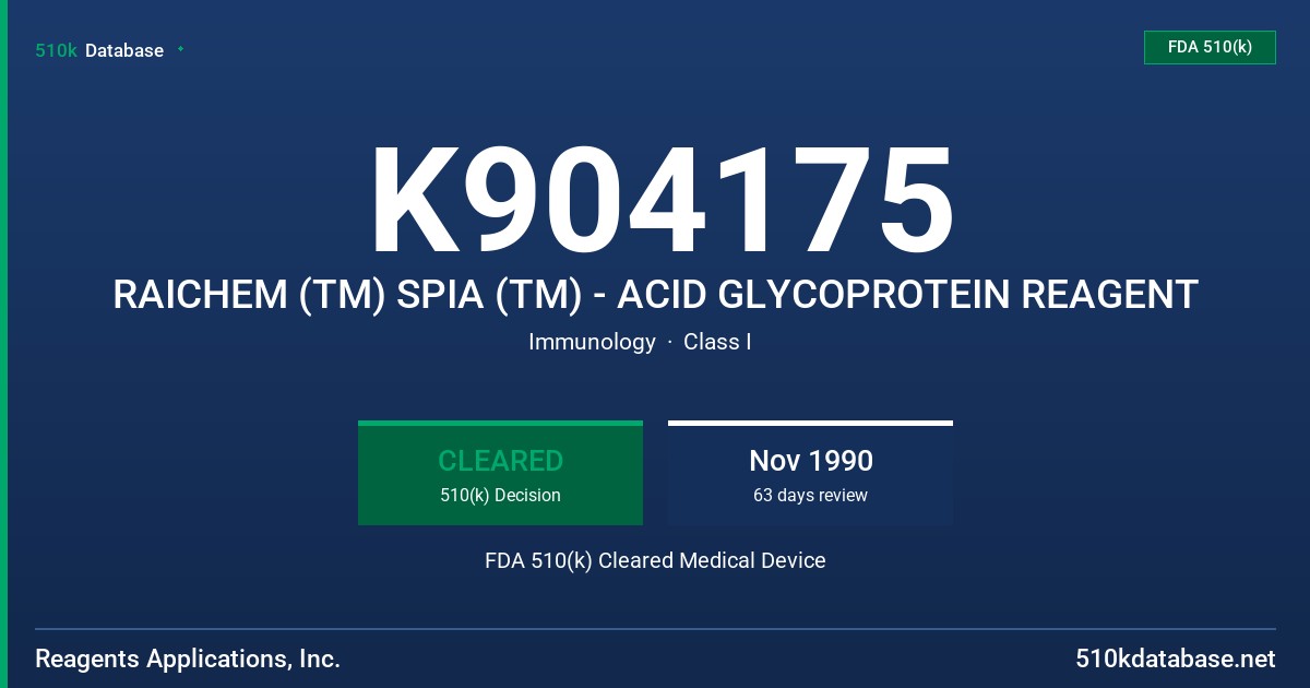 K904175 RAICHEM (TM) SPIA (TM) - ACID GLYCOPROTEIN REAGENT FDA 510(k) Cleared Medical Device