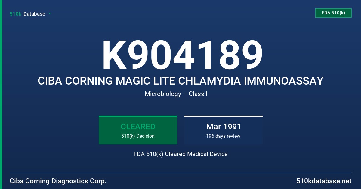 K904189 CIBA CORNING MAGIC LITE CHLAMYDIA IMMUNOASSAY FDA 510(k) Cleared Medical Device