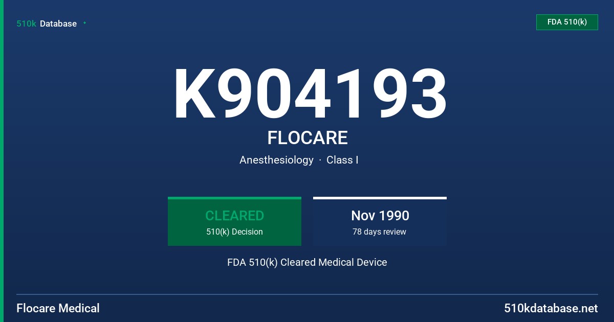 K904193 FLOCARE FDA 510(k) Cleared Medical Device