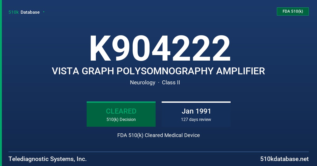 K904222 VISTA GRAPH POLYSOMNOGRAPHY AMPLIFIER FDA 510(k) Cleared Medical Device