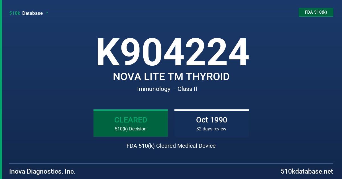 K904224 NOVA LITE TM THYROID FDA 510(k) Cleared Medical Device