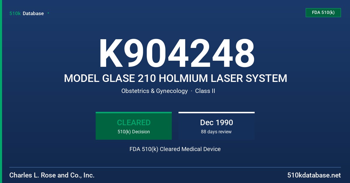 K904248 MODEL GLASE 210 HOLMIUM LASER SYSTEM FDA 510(k) Cleared Medical Device