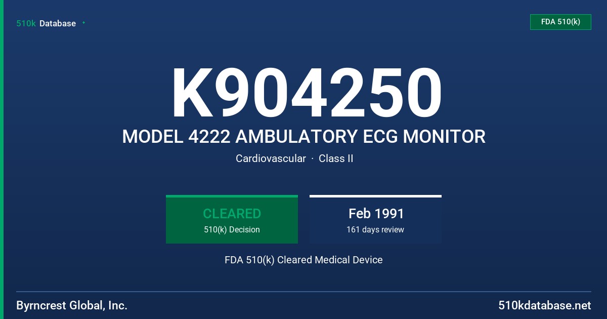 K904250 MODEL 4222 AMBULATORY ECG MONITOR FDA 510(k) Cleared Medical Device