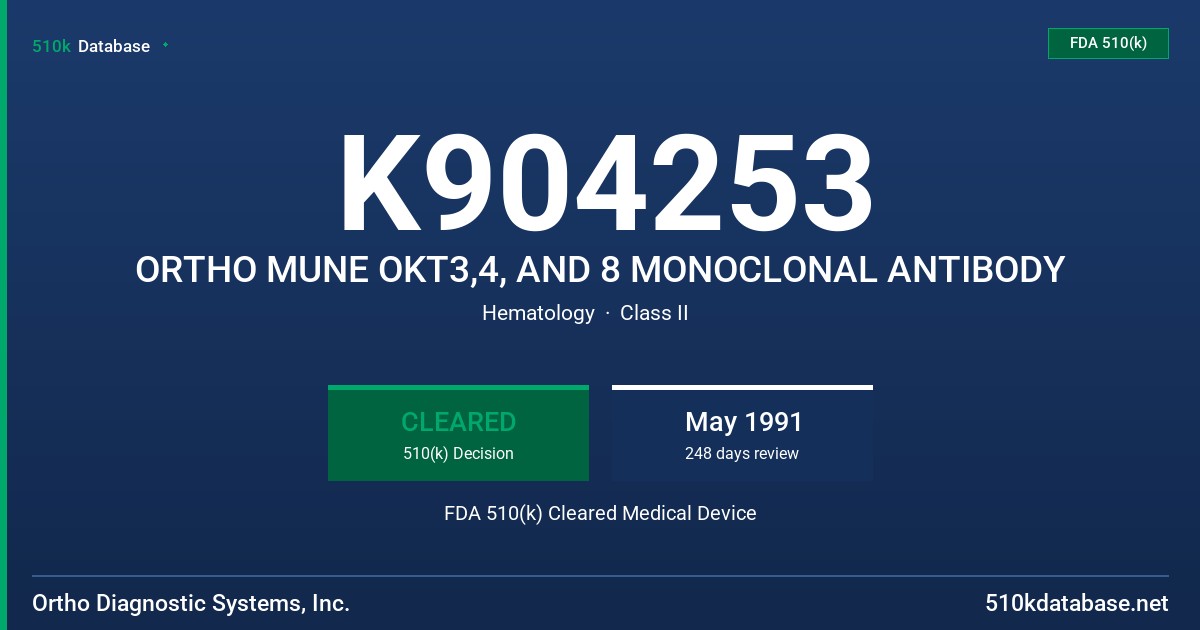 K904253 ORTHO MUNE OKT3,4, AND 8 MONOCLONAL ANTIBODY FDA 510(k) Cleared Medical Device