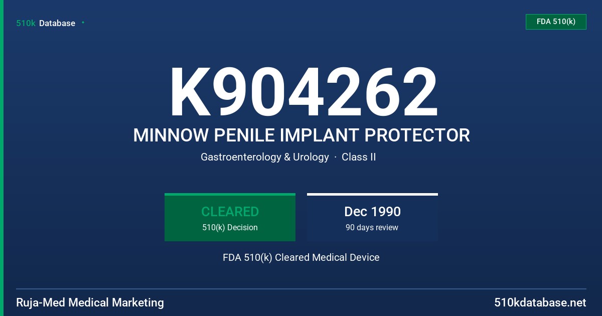 K904262 MINNOW PENILE IMPLANT PROTECTOR FDA 510(k) Cleared Medical Device