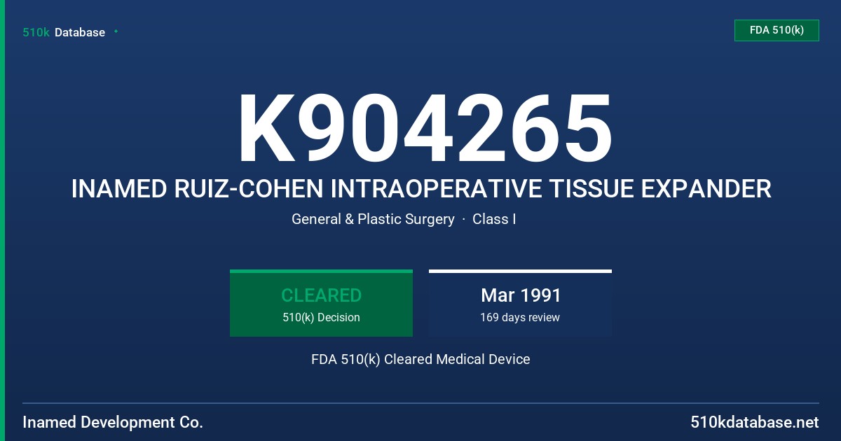 K904265 INAMED RUIZ-COHEN INTRAOPERATIVE TISSUE EXPANDER FDA 510(k) Cleared Medical Device